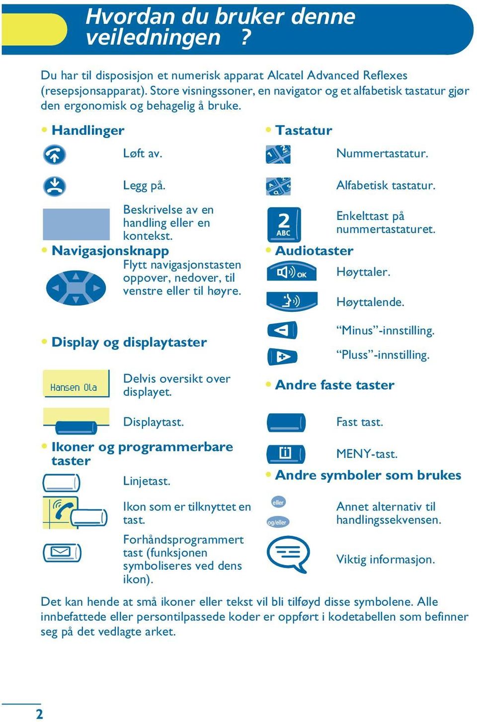 Navigasjonsknapp Flytt navigasjonstasten oppover, nedover, til venstre til høyre. Display og displaytaster Hansen Ola Delvis oversikt over displayet. Alfabetisk tastatur.