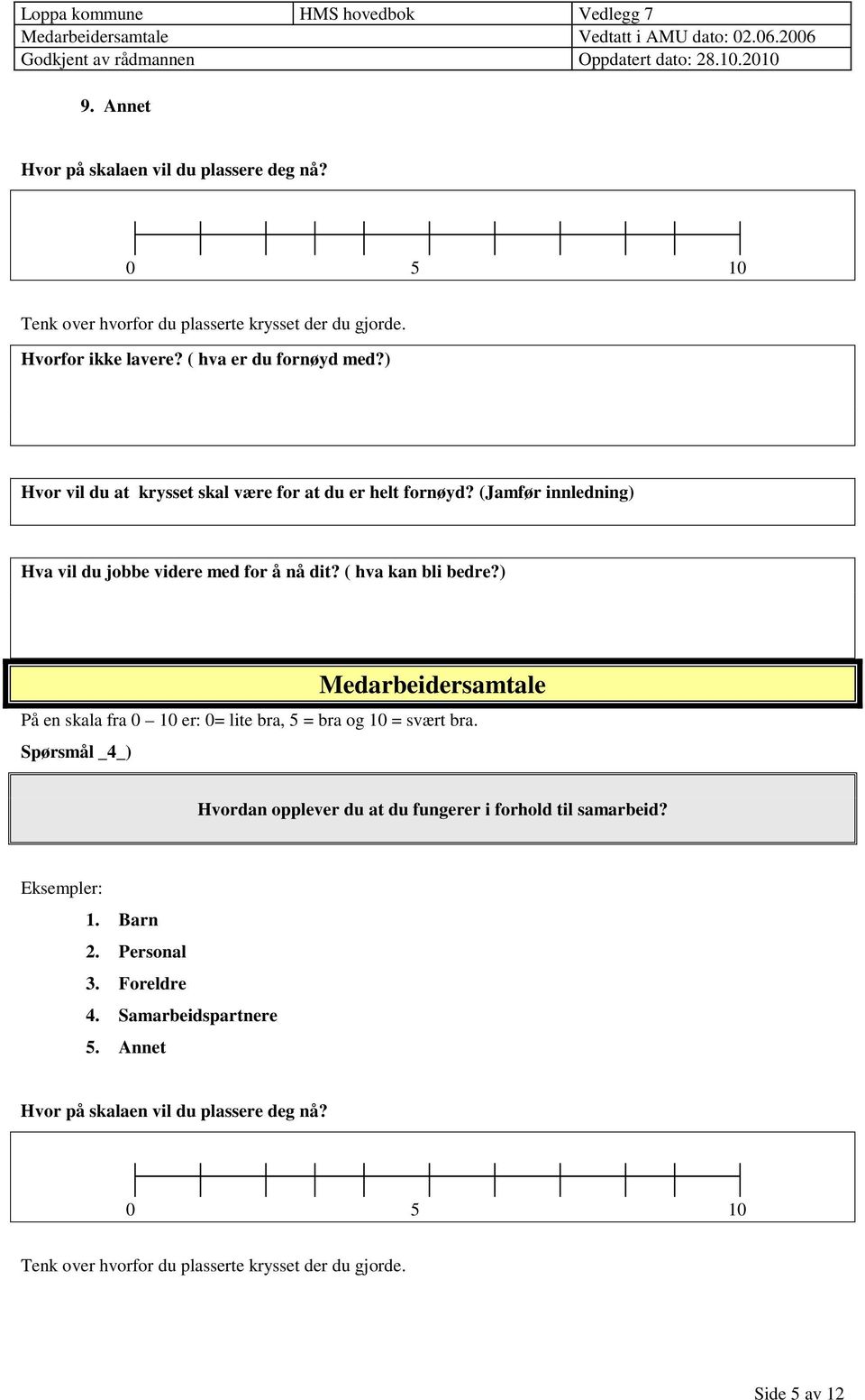 ( hva kan bli bedre?) På en skala fra 0 10 er: 0= lite bra, 5 = bra og 10 = svært bra.