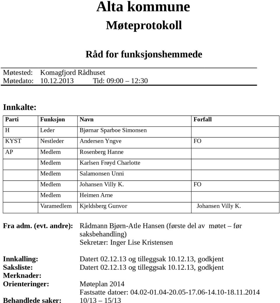 Salamonsen Unni Medlem Johansen Villy K. FO Medlem Heimen Arne Varamedlem Kjeldsberg Gunvor Johansen Villy K. Fra adm. (evt.