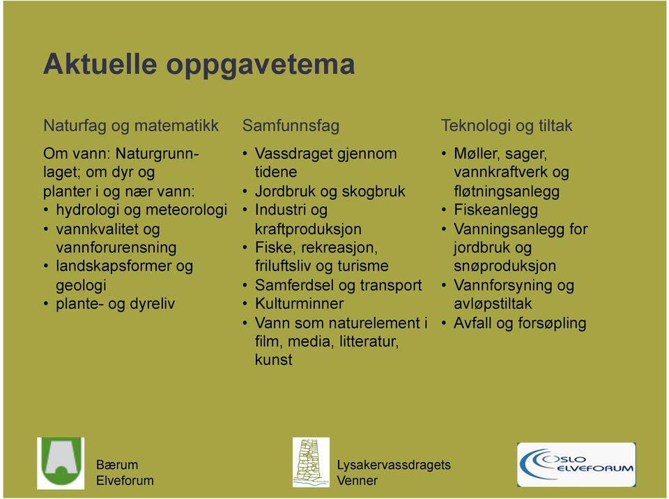 kraftproduksjon Fiske, rekreasjon, friluftsliv og turisme Samferdsel og transport Kulturminner Vann som naturelement i film, media, litteratur, kunst