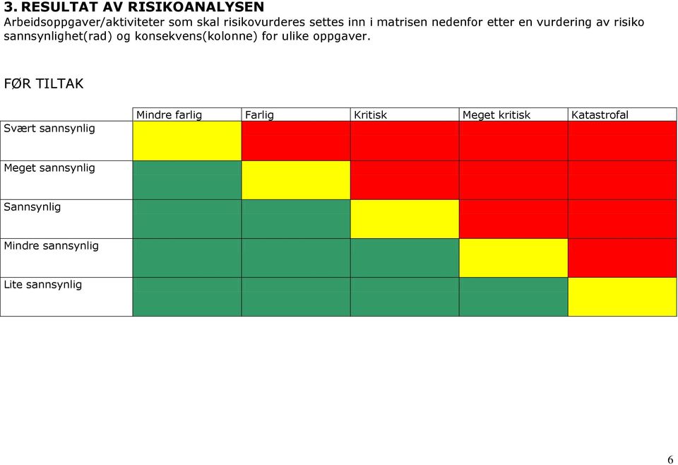 konsekvens(kolonne) for ulike oppgaver.