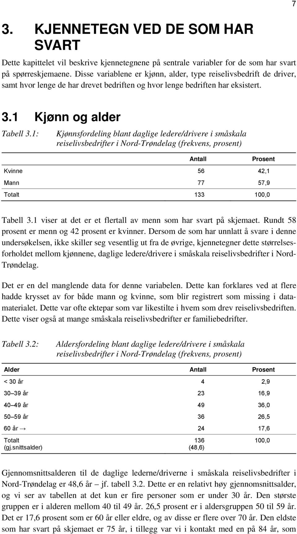 1: Kjønnsfordeling blant daglige ledere/drivere i småskala reiselivsbedrifter i Nord-Trøndelag (frekvens, prosent) Antall Prosent Kvinne 56 42,1 Mann 77 57,9 Totalt 133 100,0 Tabell 3.