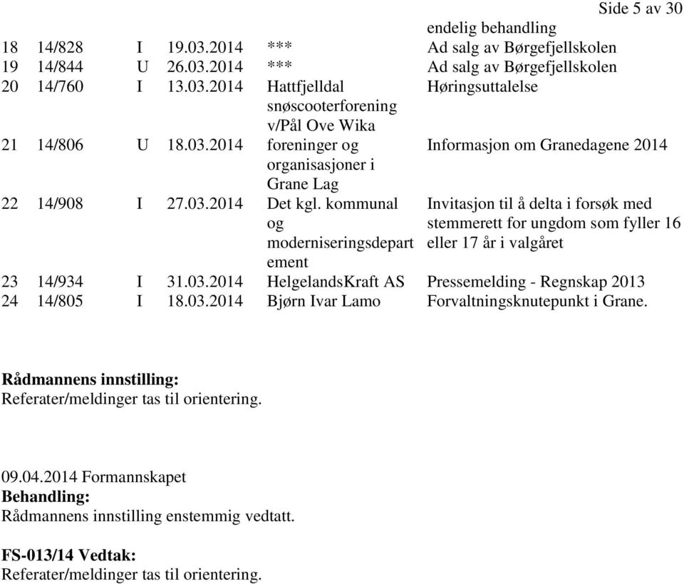 kommunal og moderniseringsdepart Invitasjon til å delta i forsøk med stemmerett for ungdom som fyller 16 eller 17 år i valgåret ement 23 14/934 I 31.03.