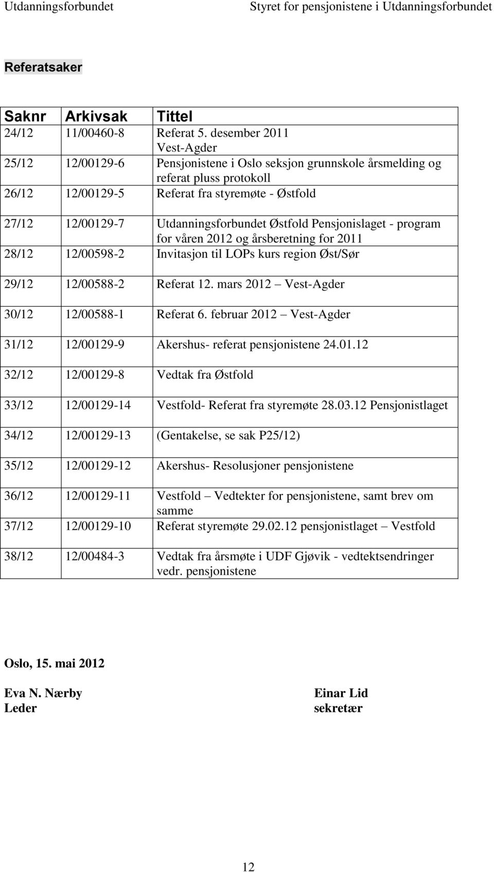 Utdanningsforbundet Østfold Pensjonislaget - program for våren 2012 og årsberetning for 2011 28/12 12/00598-2 Invitasjon til LOPs kurs region Øst/Sør 29/12 12/00588-2 Referat 12.