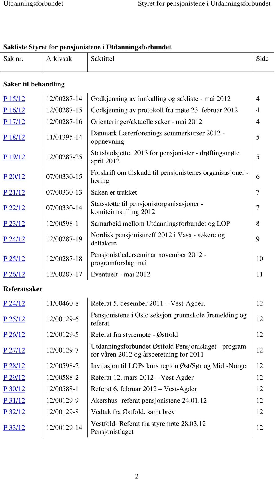 Statsbudsjettet 2013 for pensjonister - drøftingsmøte april 2012 Forskrift om tilskudd til pensjonistenes organisasjoner - høring P 21/12 07/00330-13 Saken er trukket 7 P 22/12 07/00330-14