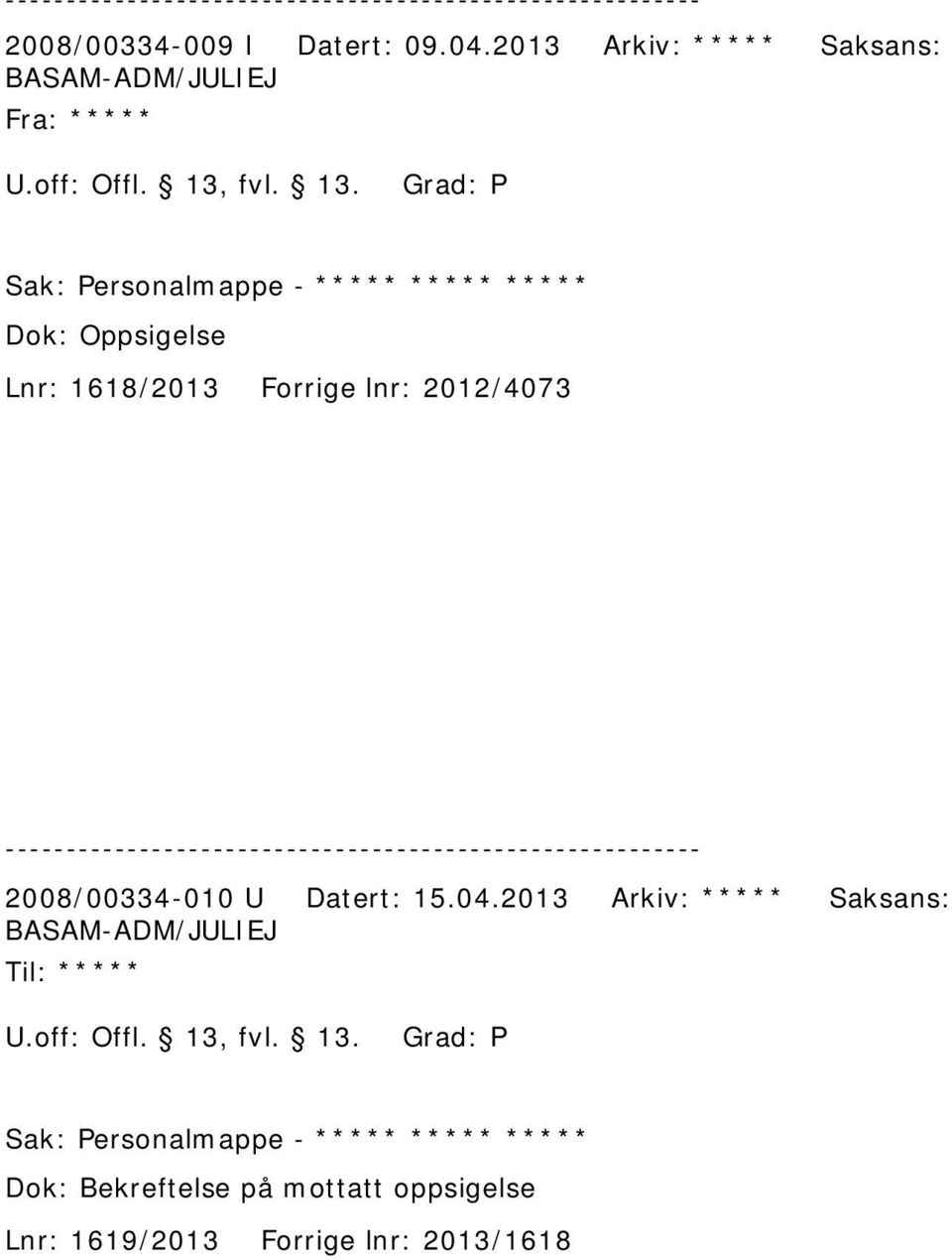 Dok: Oppsigelse Lnr: 1618/2013 Forrige lnr: 2012/4073 2008/00334-010 U Datert: 15.04.