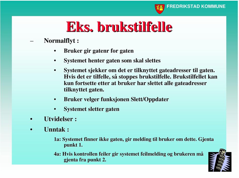 gaten. Hvis det er tilfelle, så stoppes brukstilfelle.