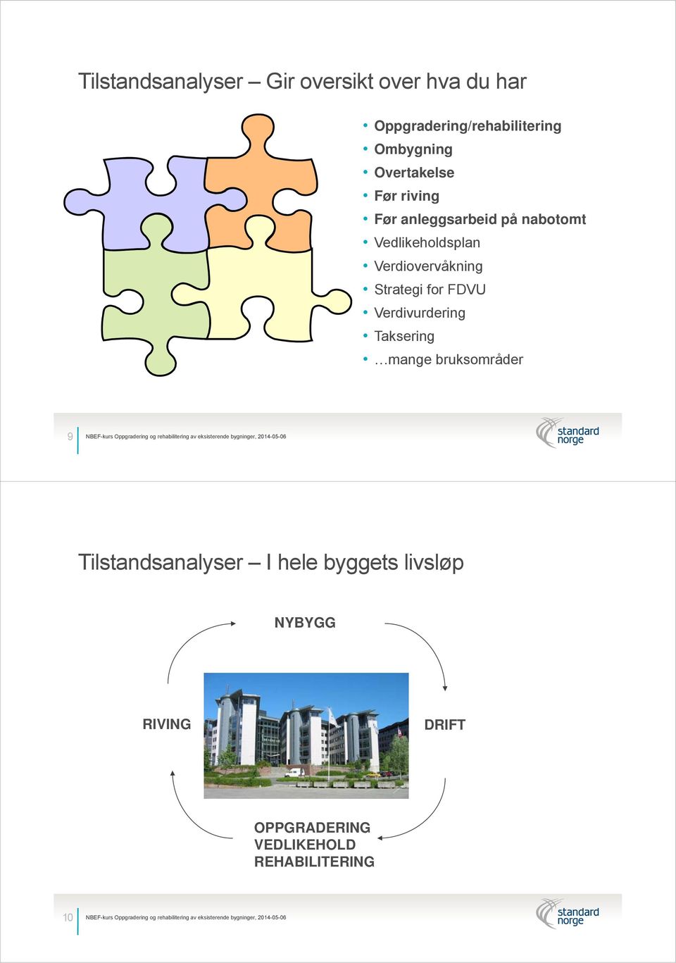 Verdiovervåkning Strategi for FDVU Verdivurdering Taksering mange bruksområder 9