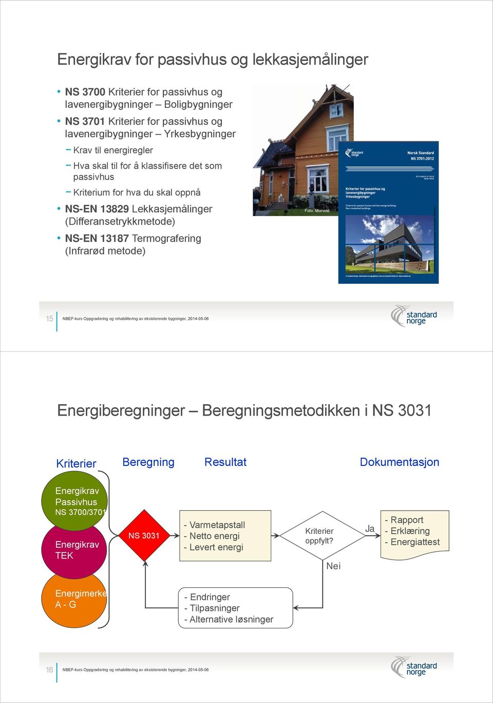 13187 Termografering (Infrarød metode) 15 Energiberegninger Beregningsmetodikken i NS 3031 Kriterier Beregning Resultat Dokumentasjon Energikrav Passivhus NS 3700/3701 Energikrav