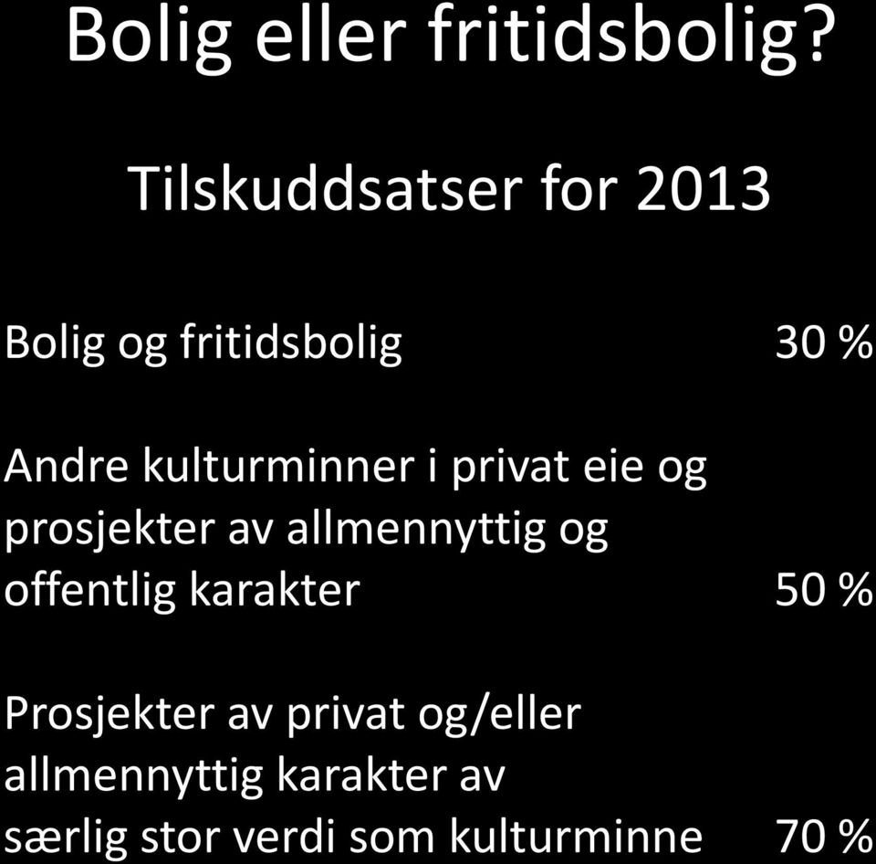 kulturminner i privat eie og prosjekter av allmennyttig og