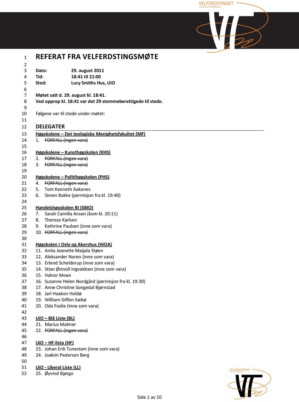 Følgene var til stede under møtet: DELEGATER Høgskolene Det teologiske Menighetsfakultet (MF) 1. FORFALL (ingen vara) Høgskolene Kunsthøgskolen (KHS) 2. FORFALL (ingen vara) 3.