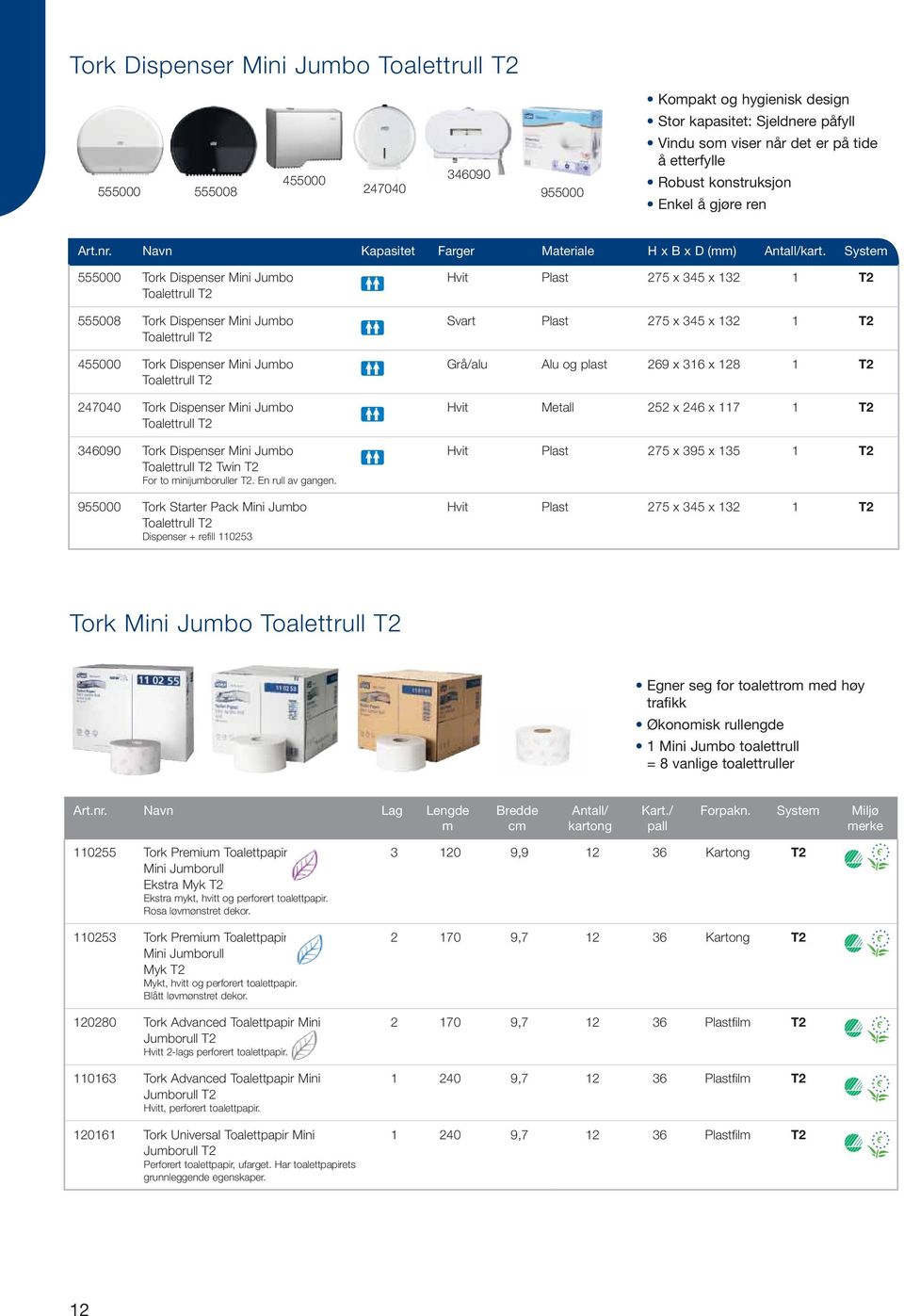 System 555000 Tork Dispenser Mini Jumbo Toalettrull T2 555008 Tork Dispenser Mini Jumbo Toalettrull T2 455000 Tork Dispenser Mini Jumbo Toalettrull T2 247040 Tork Dispenser Mini Jumbo Toalettrull T2