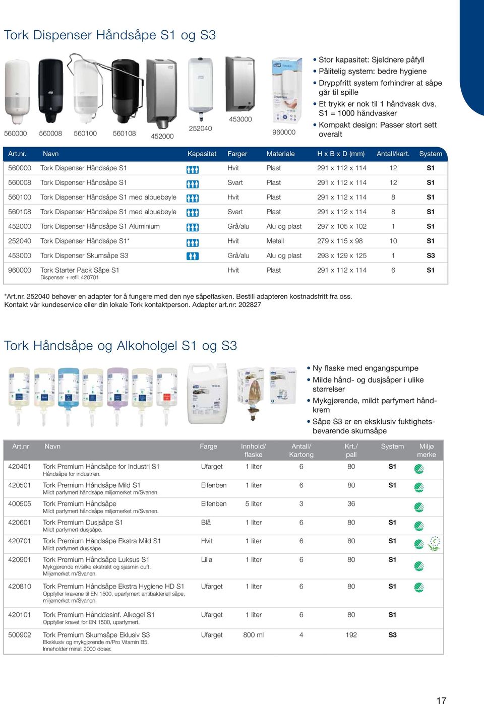 System 560000 Tork Dispenser Håndsåpe S1 Hvit Plast 291 x 112 x 114 12 S1 560008 Tork Dispenser Håndsåpe S1 Svart Plast 291 x 112 x 114 12 S1 560100 Tork Dispenser Håndsåpe S1 med albuebøyle Hvit