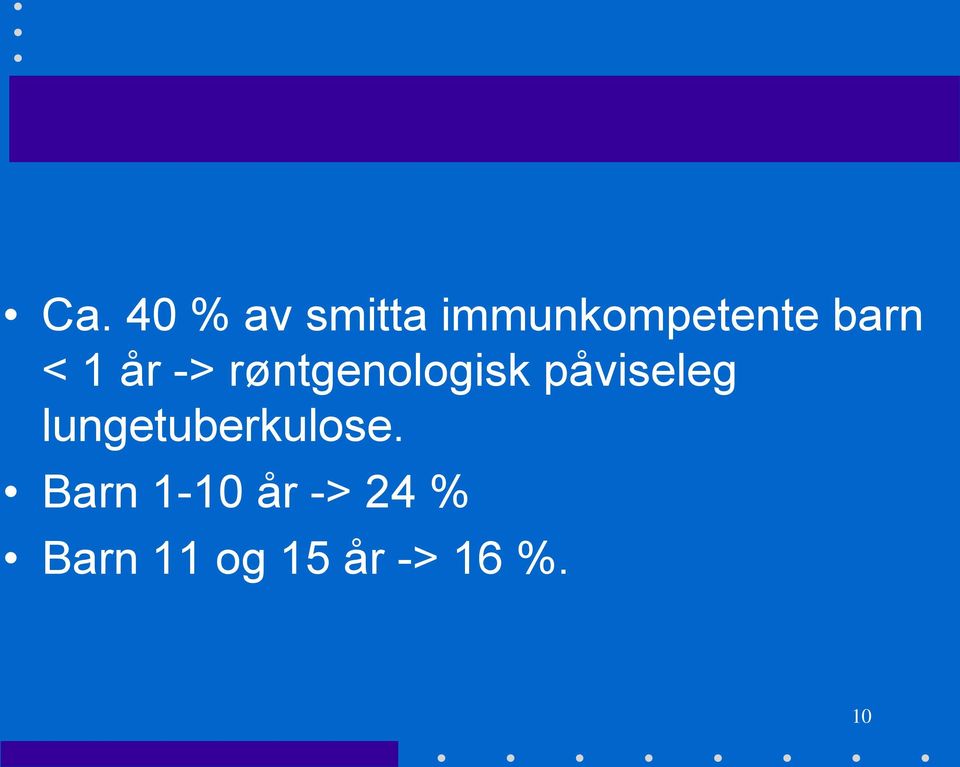 påviseleg lungetuberkulose.