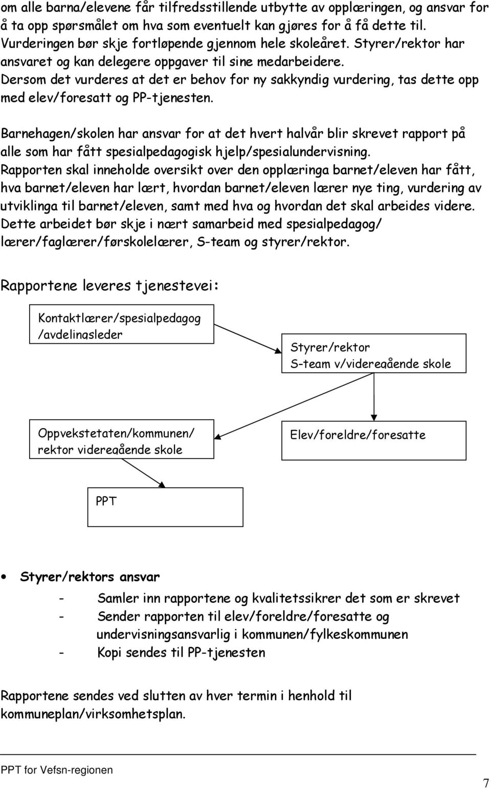 Dersom det vurderes at det er behov for ny sakkyndig vurdering, tas dette opp med elev/foresatt og PP-tjenesten.