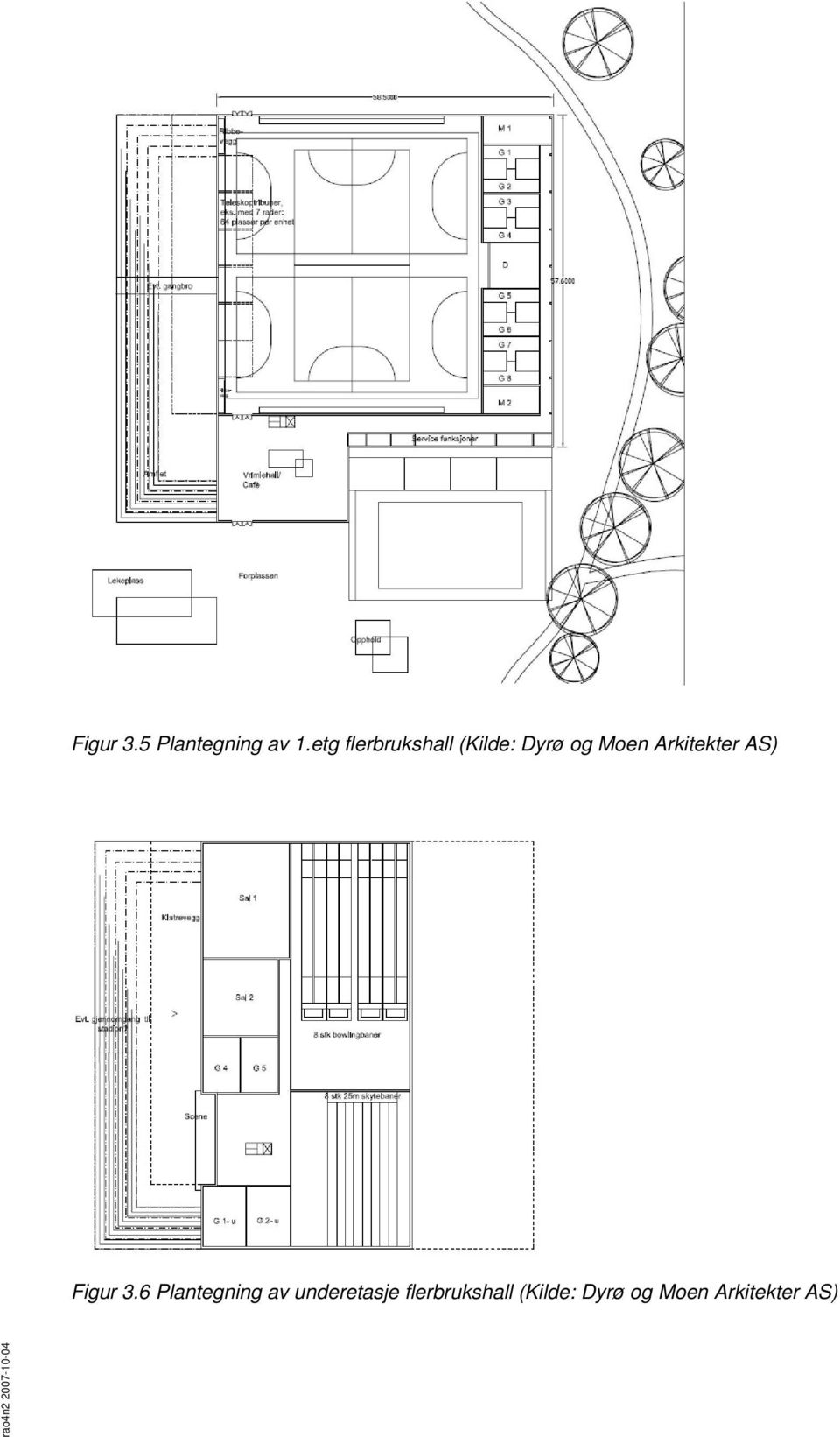 Arkitekter AS) Figur 3.