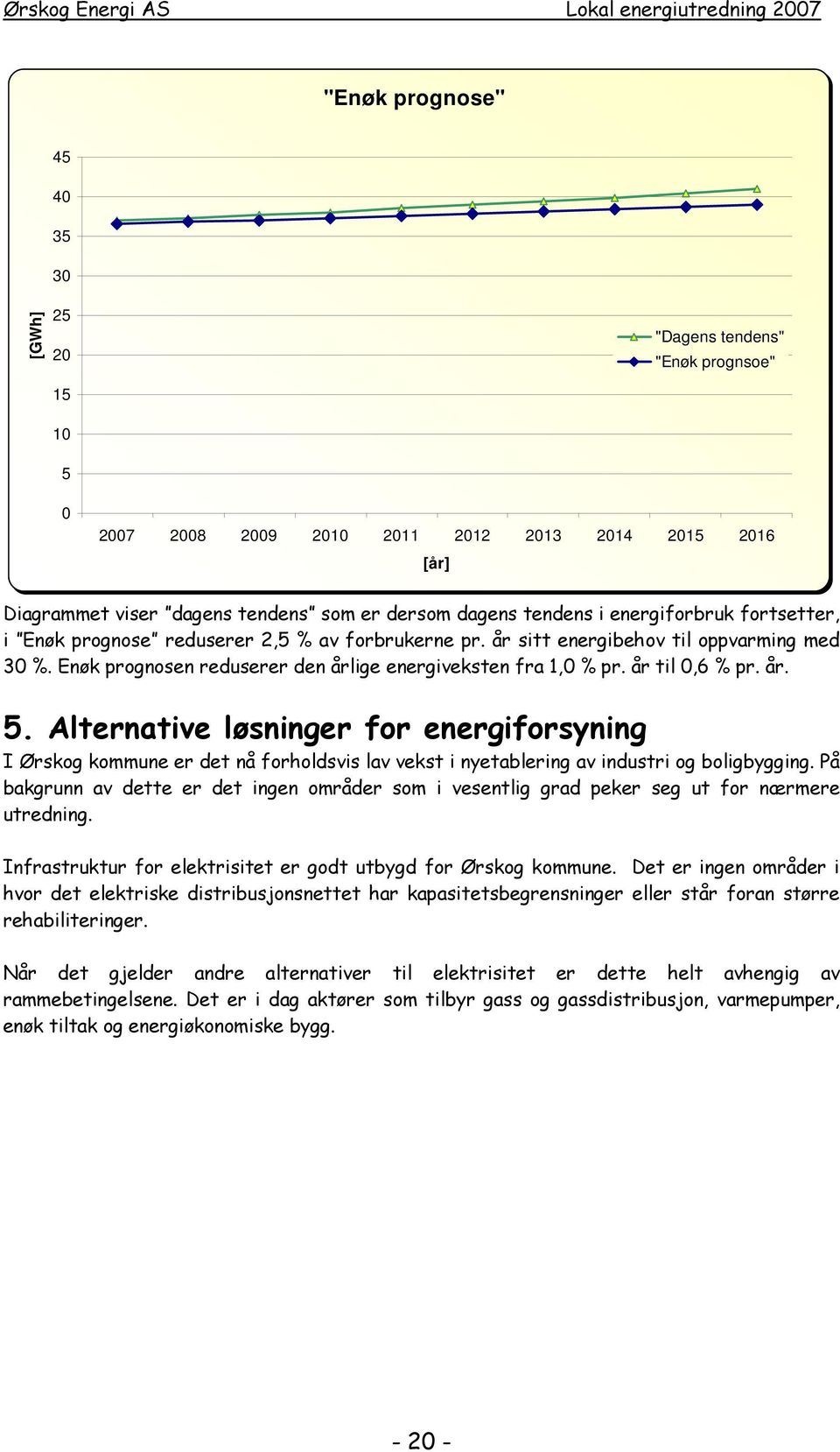 år til 0,6 % pr. år. 5. Alternative løsninger for energiforsyning I Ørskog kommune er det nå forholdsvis lav vekst i nyetablering av industri og boligbygging.