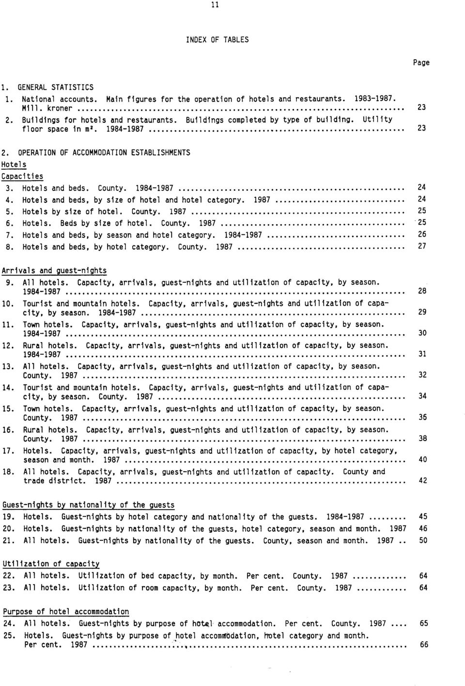 Hotels and beds, by size of hotel and hotel category. 1987 24 5. Hotels by size of hotel. County. 1987 25 6. Hotels. Beds by size of hotel. County. 1987-25 7.