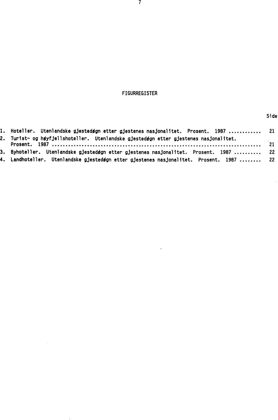 Prosent. 1987 21 3. Byhoteller. Utenlandske gjestedogn etter gjestenes nasjonalitet. Prosent.