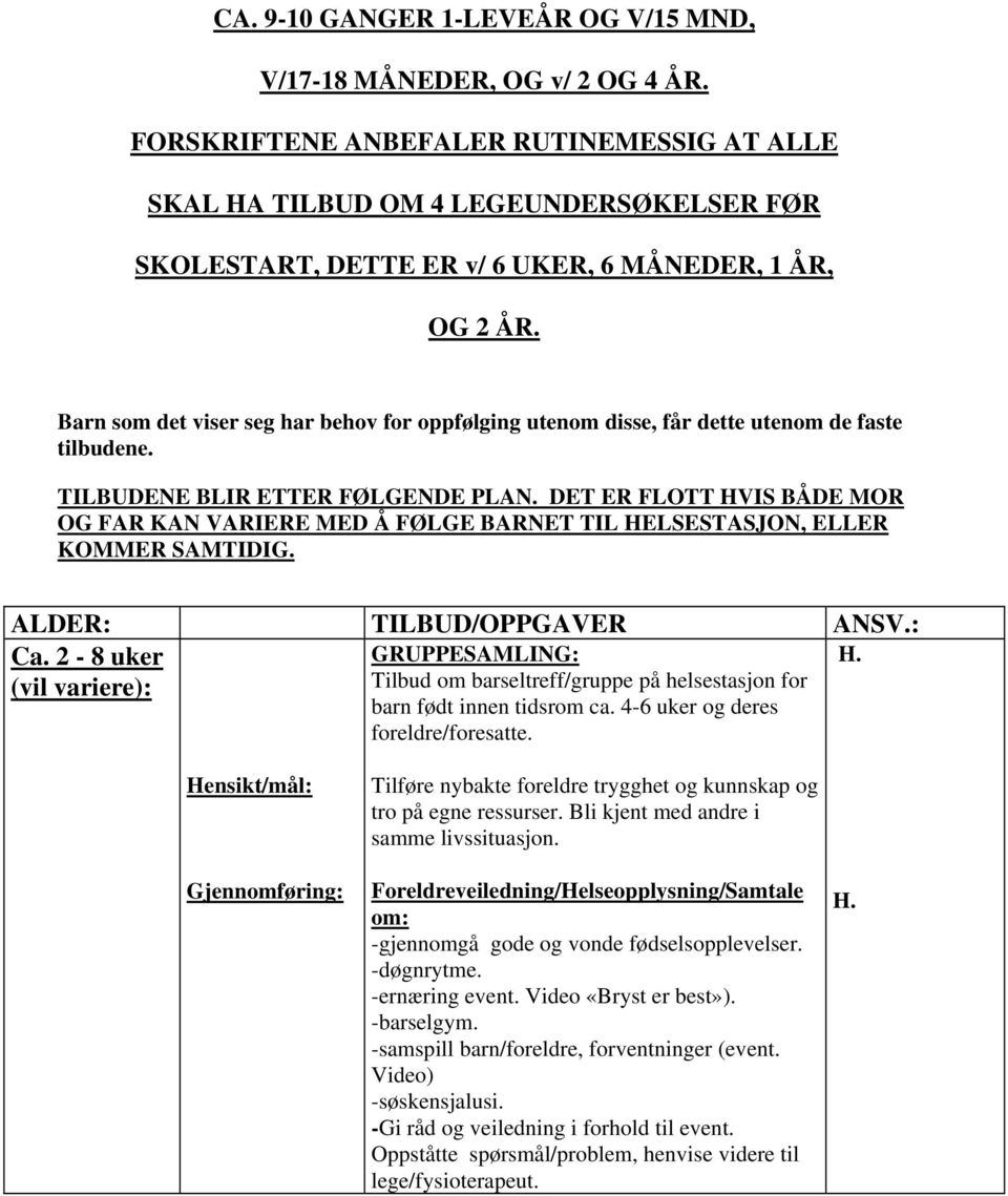 Barn som det viser seg har behov for oppfølging utenom disse, får dette utenom de faste tilbudene. TILBUDENE BLIR ETTER FØLGENDE PLAN.