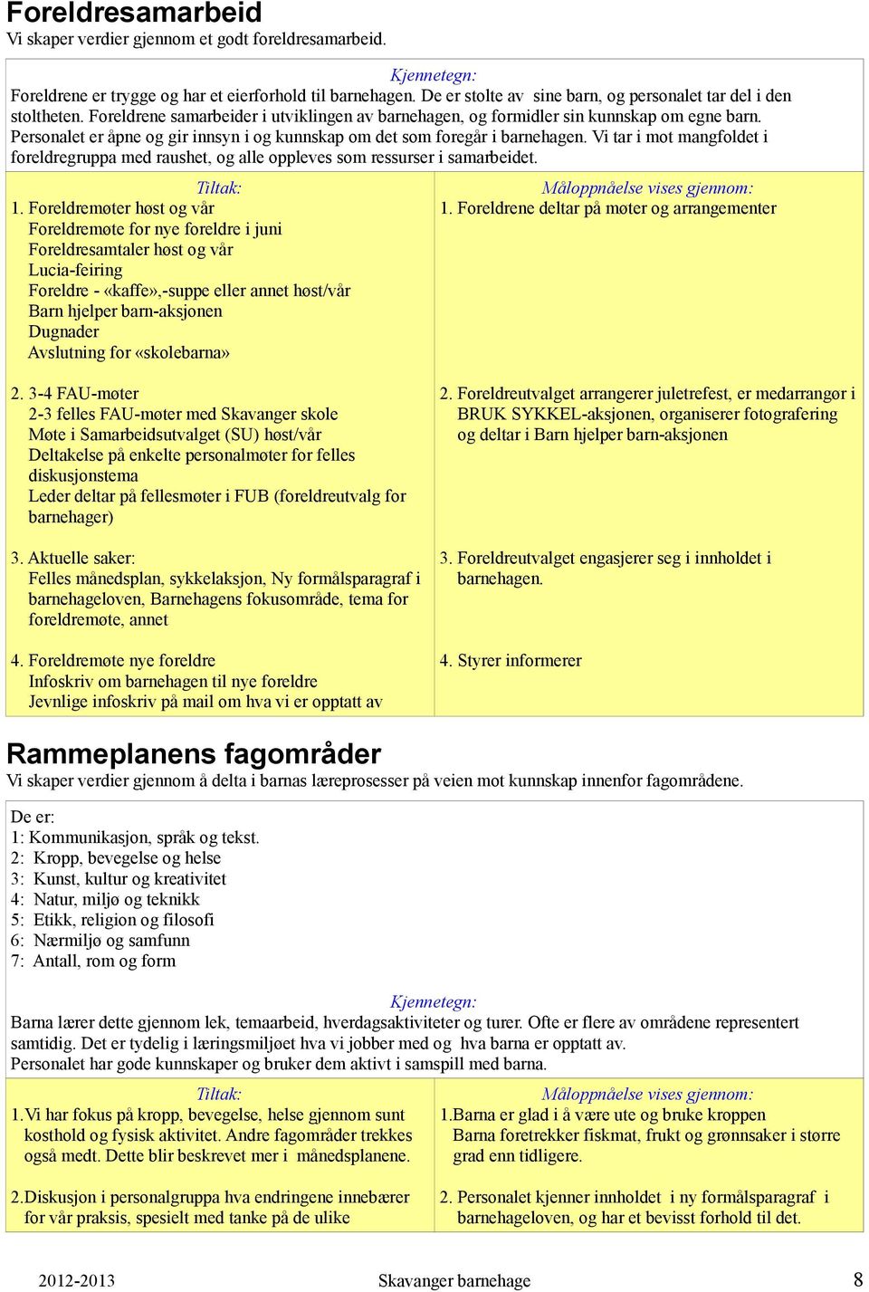 Vi tar i mot mangfoldet i foreldregruppa med raushet, og alle oppleves som ressurser i samarbeidet. 1.