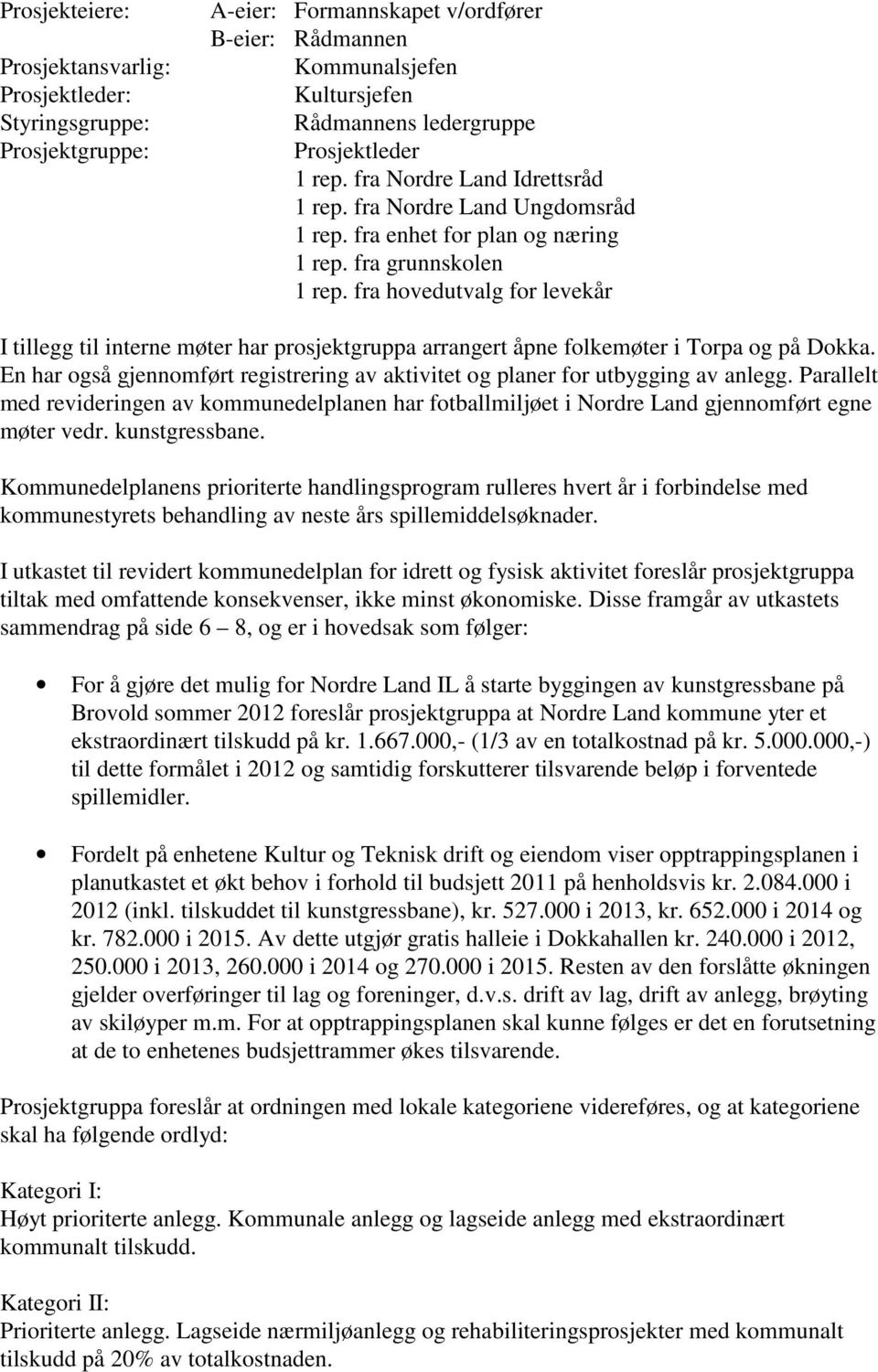 fra hovedutvalg for levekår I tillegg til interne møter har prosjektgruppa arrangert åpne folkemøter i Torpa og på Dokka.