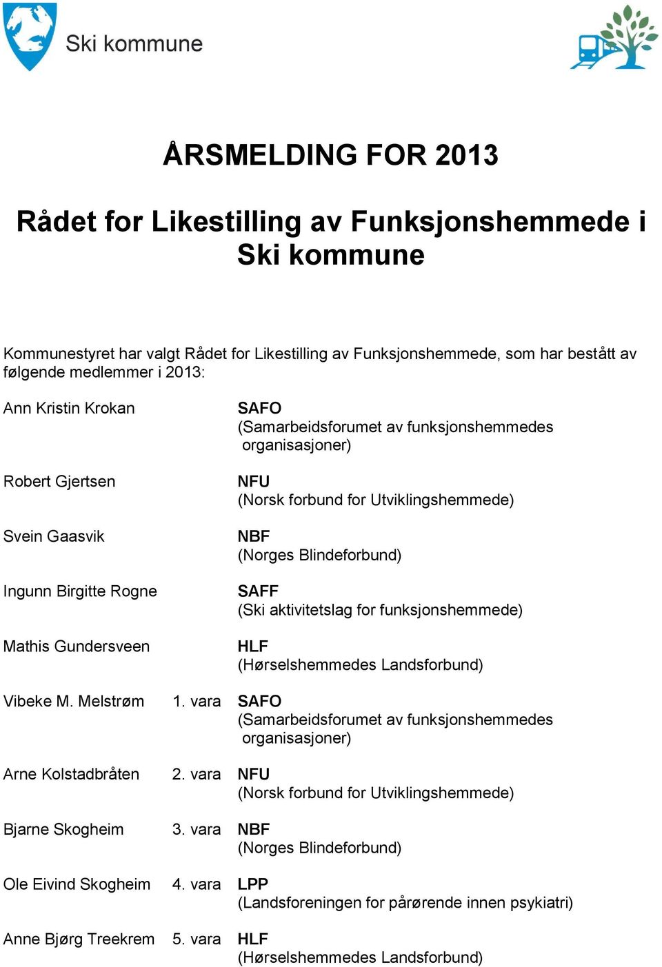 (Norges Blindeforbund) SAFF (Ski aktivitetslag for funksjonshemmede) HLF (Hørselshemmedes Landsforbund) Vibeke M. Melstrøm 1.