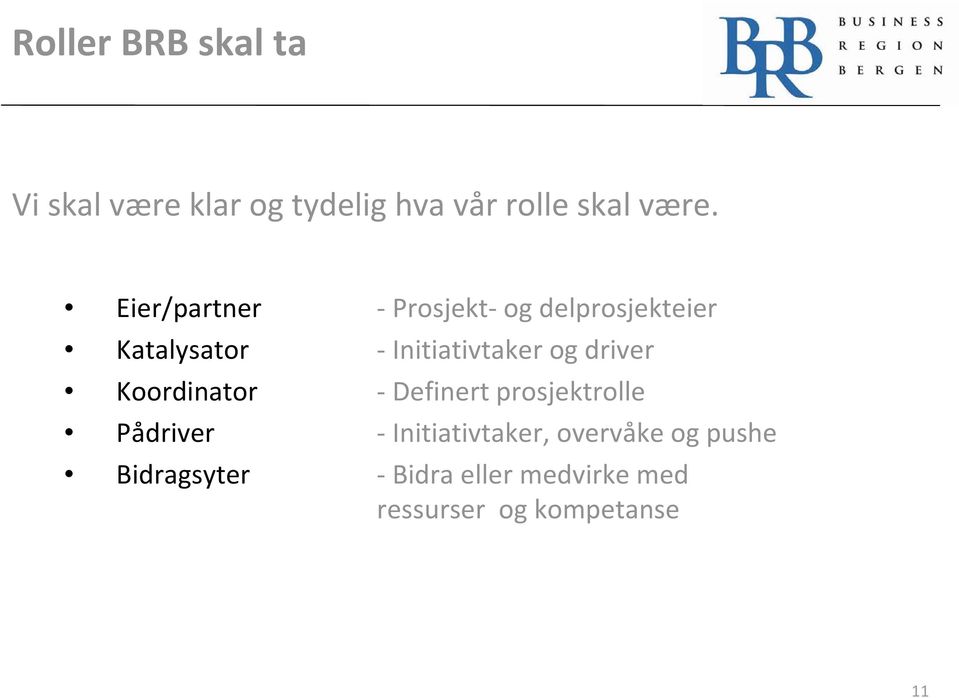 driver Koordinator Definert prosjektrolle Pådriver Initiativtaker,