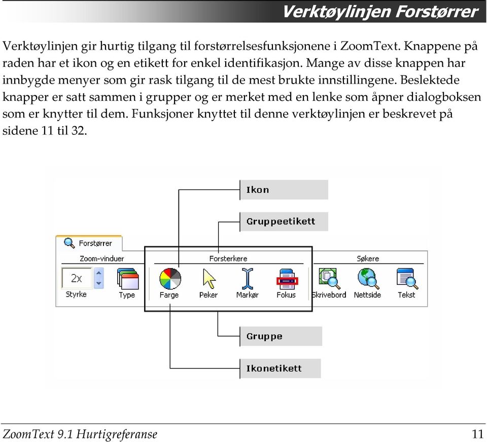 Mange av disse knappen har innbygde menyer som gir rask tilgang til de mest brukte innstillingene.