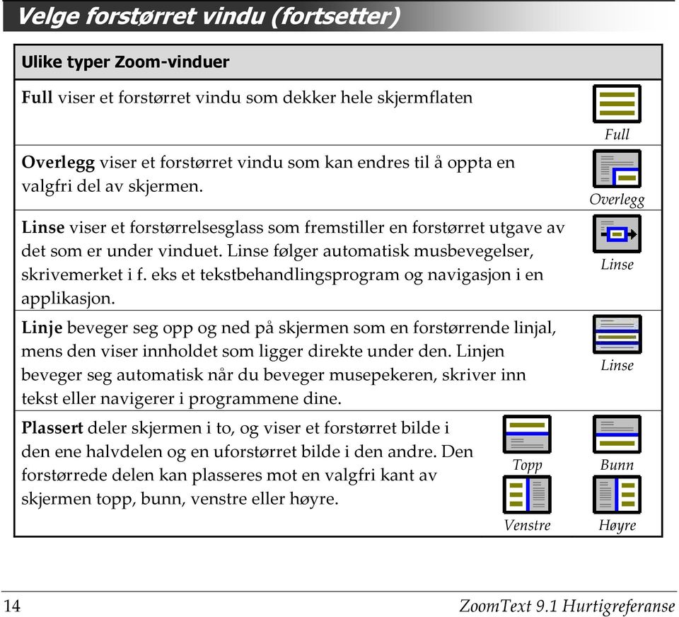 eks et tekstbehandlingsprogram og navigasjon i en applikasjon. Linje beveger seg opp og ned på skjermen som en forstørrende linjal, mens den viser innholdet som ligger direkte under den.