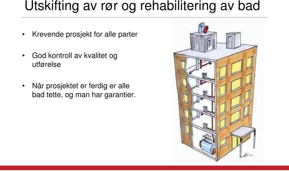 kontroll av kvalitet og utførelse Når