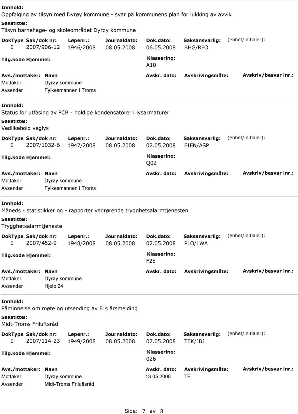 2008 EEN/ASP Q02 Fylkesmannen i Troms Måneds - statistikker og - rapporter vedrørende trygghetsalarmtjenesten Trygghetsalarmtjeneste 2007/452-9 1948/2008 02.05.