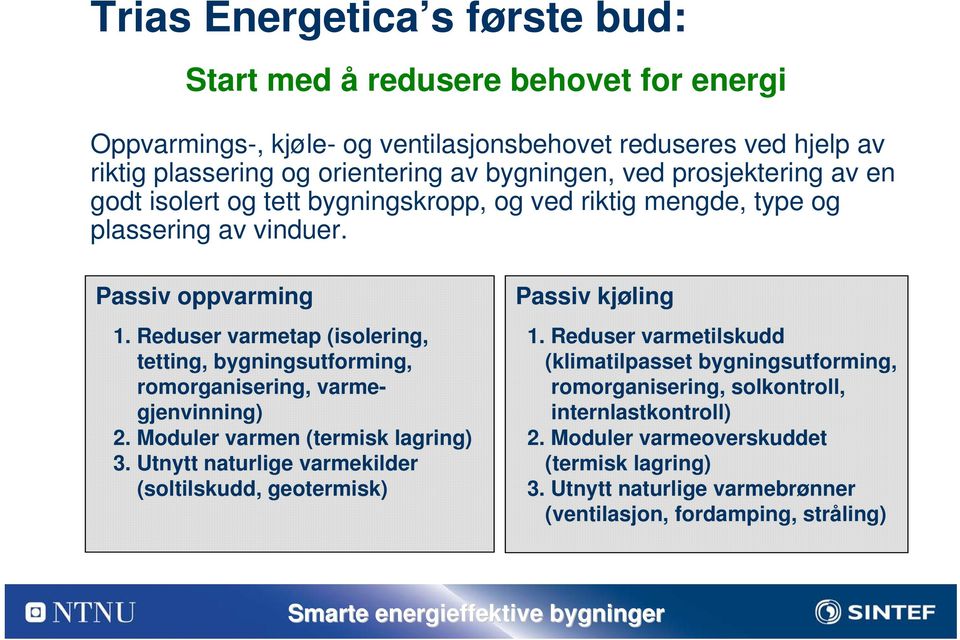 Reduser varmetap (isolering, tetting, bygningsutforming, romorganisering, varmegjenvinning) 2. Moduler varmen (termisk lagring) 3.