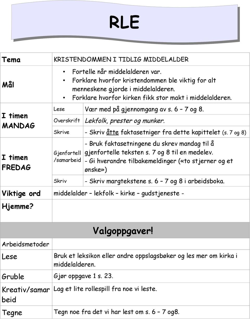 7 og 8) Gjenfortell /samarbeid - Bruk faktasetningene du skrev mandag til å gjenfortelle teksten s. 7 og 8 til en medelev.