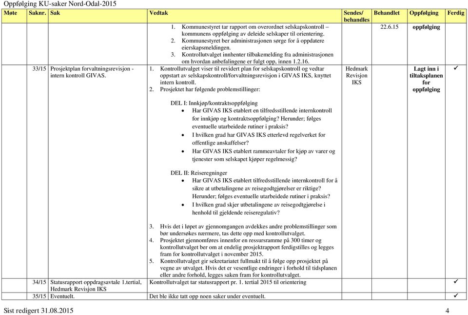 33/15 Prosjektplan valtningsrevisjon - intern kontroll GIVAS. 1.