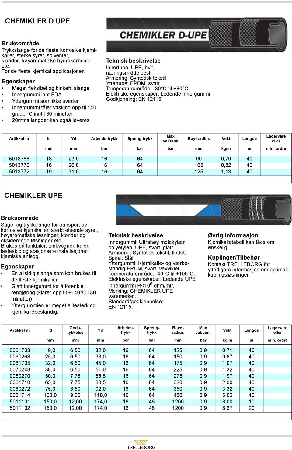 20mtr s langder kan også leveres Innertube: UPE, hvit, næringsmiddelbest. Armering: Syntetisk tekstil Yttertube: EPDM, svart Temperaturområde: -30 C til +80 C.