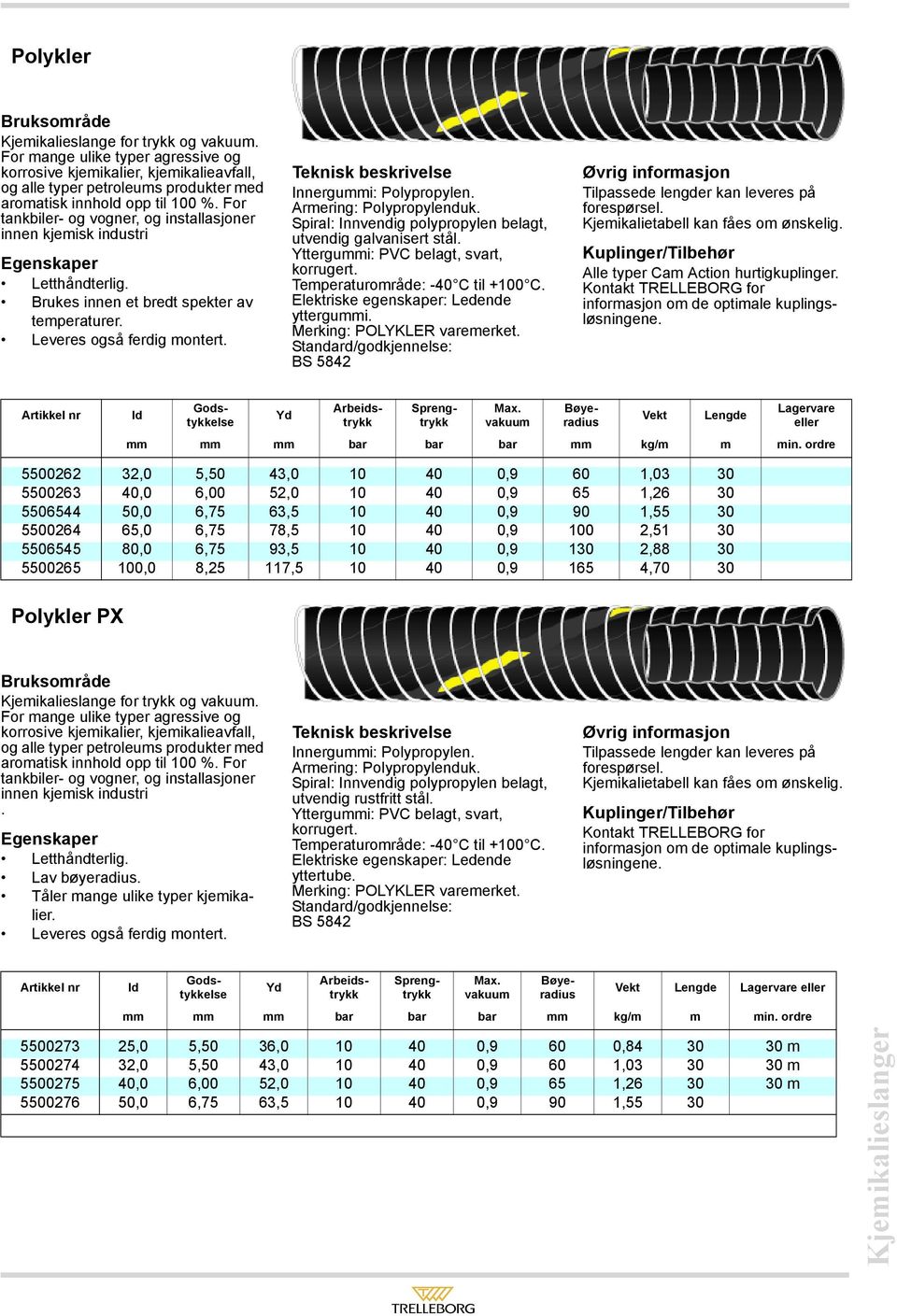 Spiral: Innvendig polypropylen belagt, utvendig galvanisert stål. Yttergummi: PVC belagt, svart, korrugert. yttergummi. Merking: POLYKLER varemerket.