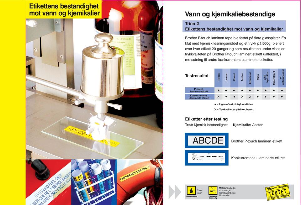 ble ført over hver etikett 20 ganger og som resultatene under viser, er trykkvaliteten på Brother P-touch laminert etikett uaffektert, i motsetning til andre konkurrenters ulaminerte etiketter.