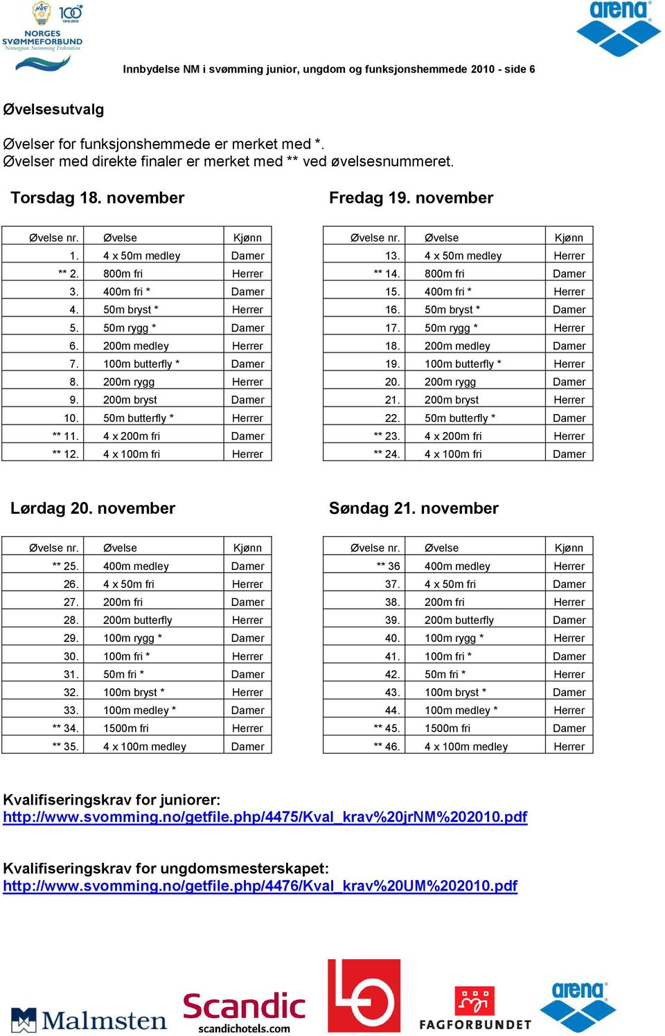 400m fri * Damer 15. 400m fri * Herrer 4. 50m bryst * Herrer 16. 50m bryst * Damer 5. 50m rygg * Damer 17. 50m rygg * Herrer 6. 200m medley Herrer 18. 200m medley Damer 7. 100m butterfly * Damer 19.