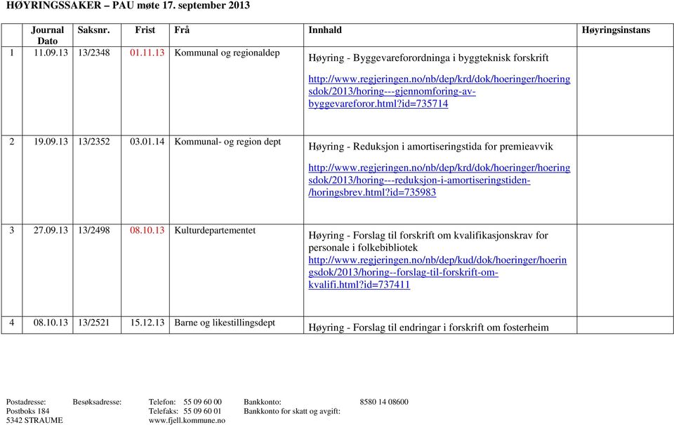 regjeringen.no/nb/dep/krd/dok/hoeringer/hoering sdok/2013/horing---reduksjon-i-amortiseringstiden- /horingsbrev.html?id=735983 3 27.09.13 13/2498 08.10.