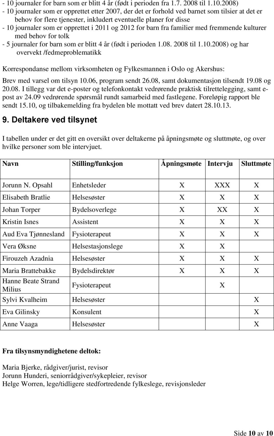 år (født i perioden 1.08. 2008 til 1.10.2008) og har overvekt /fedmeproblematikk Korrespondanse mellom virksomheten og Fylkesmannen i Oslo og Akershus: Brev med varsel om tilsyn 10.