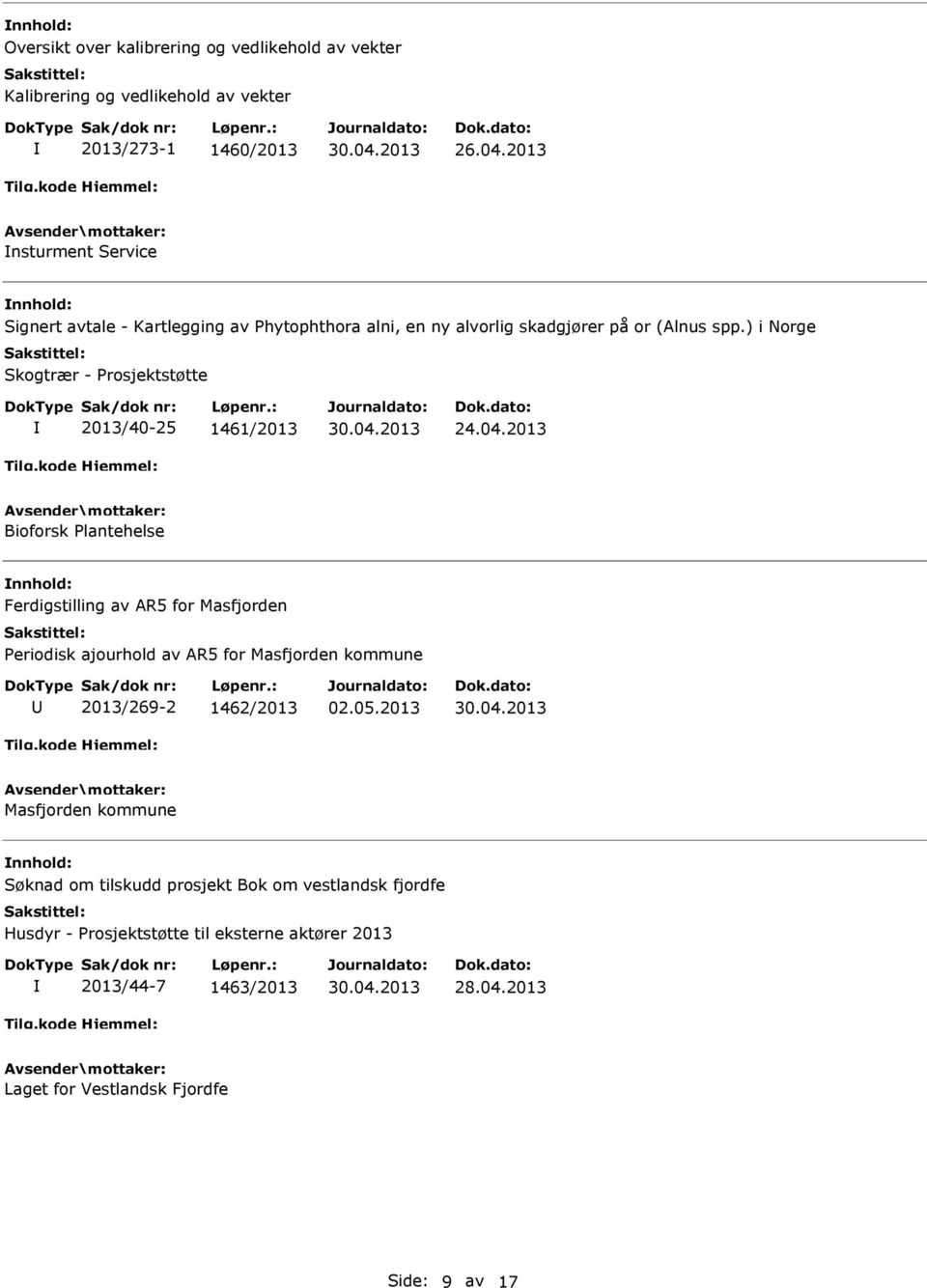 ) i Norge Skogtrær - Prosjektstøtte 2013/40-25 1461/2013 24.04.