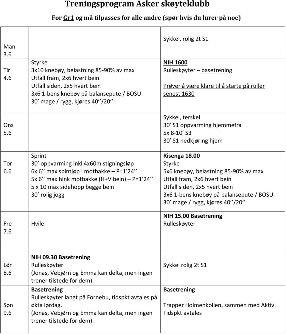 rolig jogg Sykkel, rolig 2t S1 NIH 1600 Rulleskøyter basetrening Prøver å være klare til å starte på ruller senest 1630 Sykkel, terskel 30 S1 oppvarming hjemmefra 5x 8-10 S3 30 S1 nedkjøring hjem 5x6