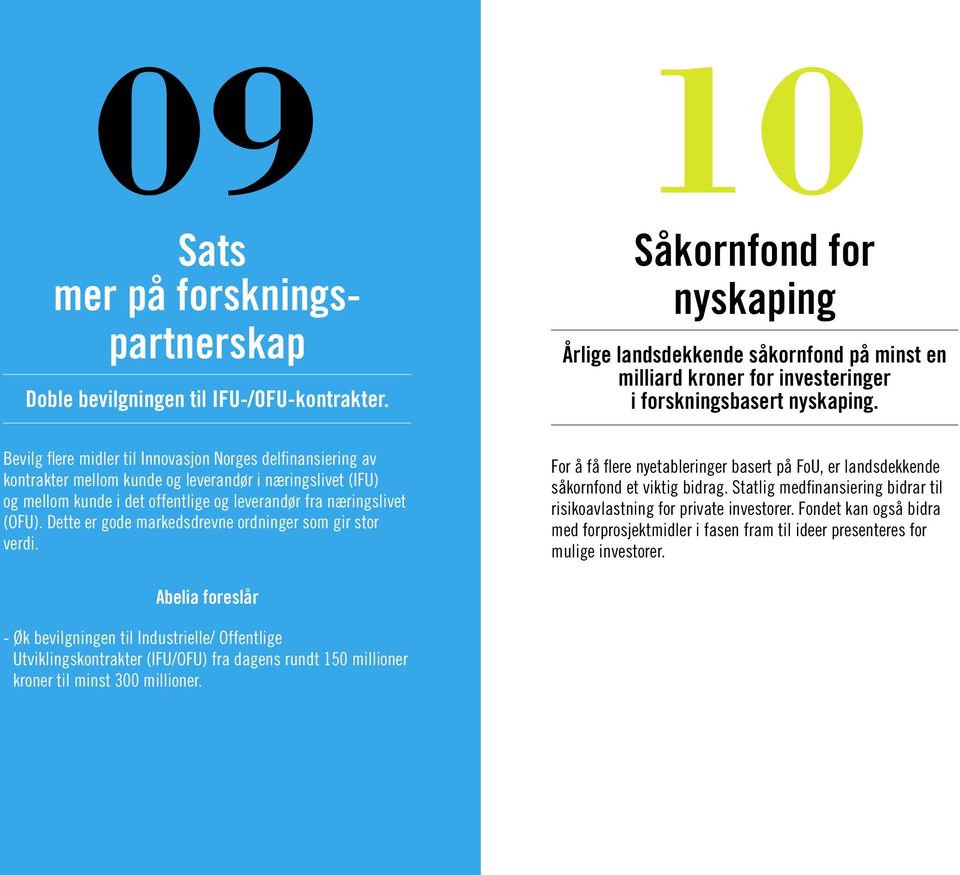 Bevilg flere midler til Innovasjon Norges delfinansiering av kontrakter mellom kunde og leverandør i næringslivet (IFU) og mellom kunde i det offentlige og leverandør fra næringslivet (OFU).