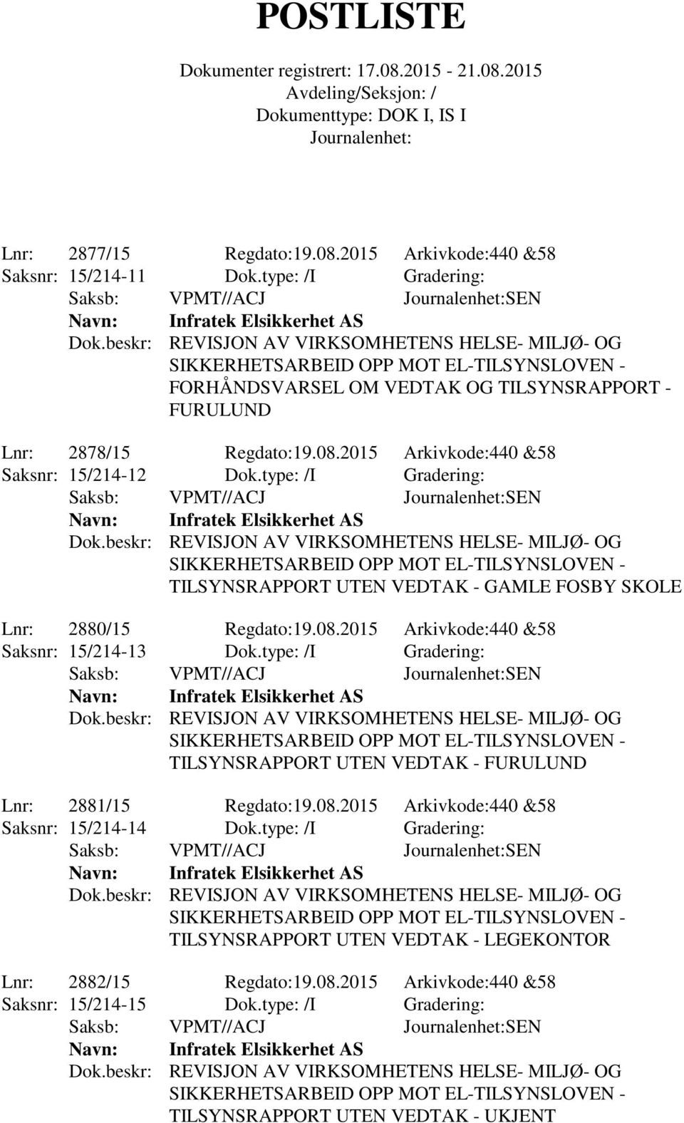 type: /I Gradering: TILSYNSRAPPORT UTEN VEDTAK - FURULUND Lnr: 2881/15 Regdato:19.08.2015 Arkivkode:440 &58 Saksnr: 15/214-14 Dok.