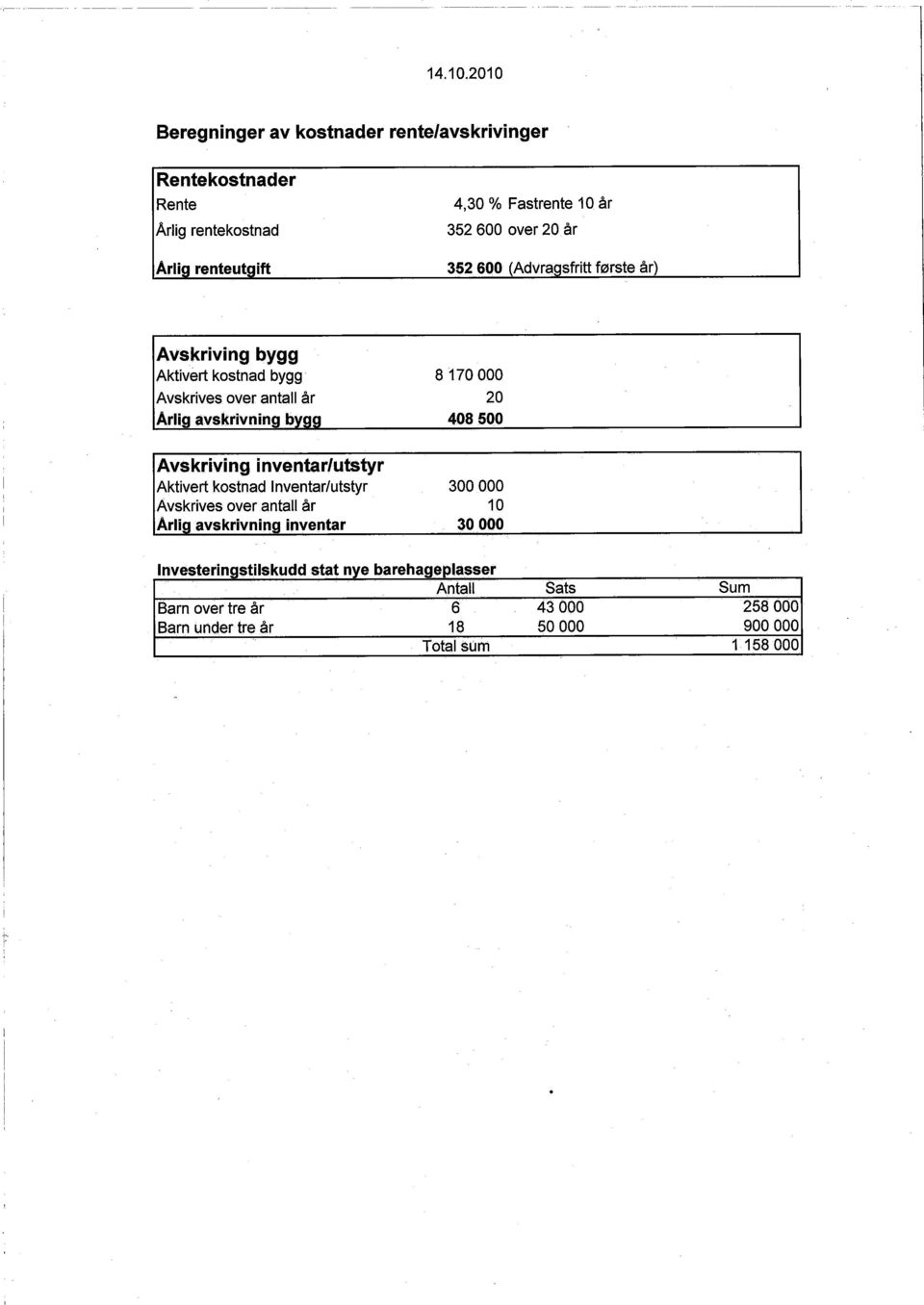 over 20 år 352 600 (AdvraQsfritt første år) Avskriving bygg Aktivert kostnad bygg Avskrives over antall år Arlig avskrivning bvgg Avskriving