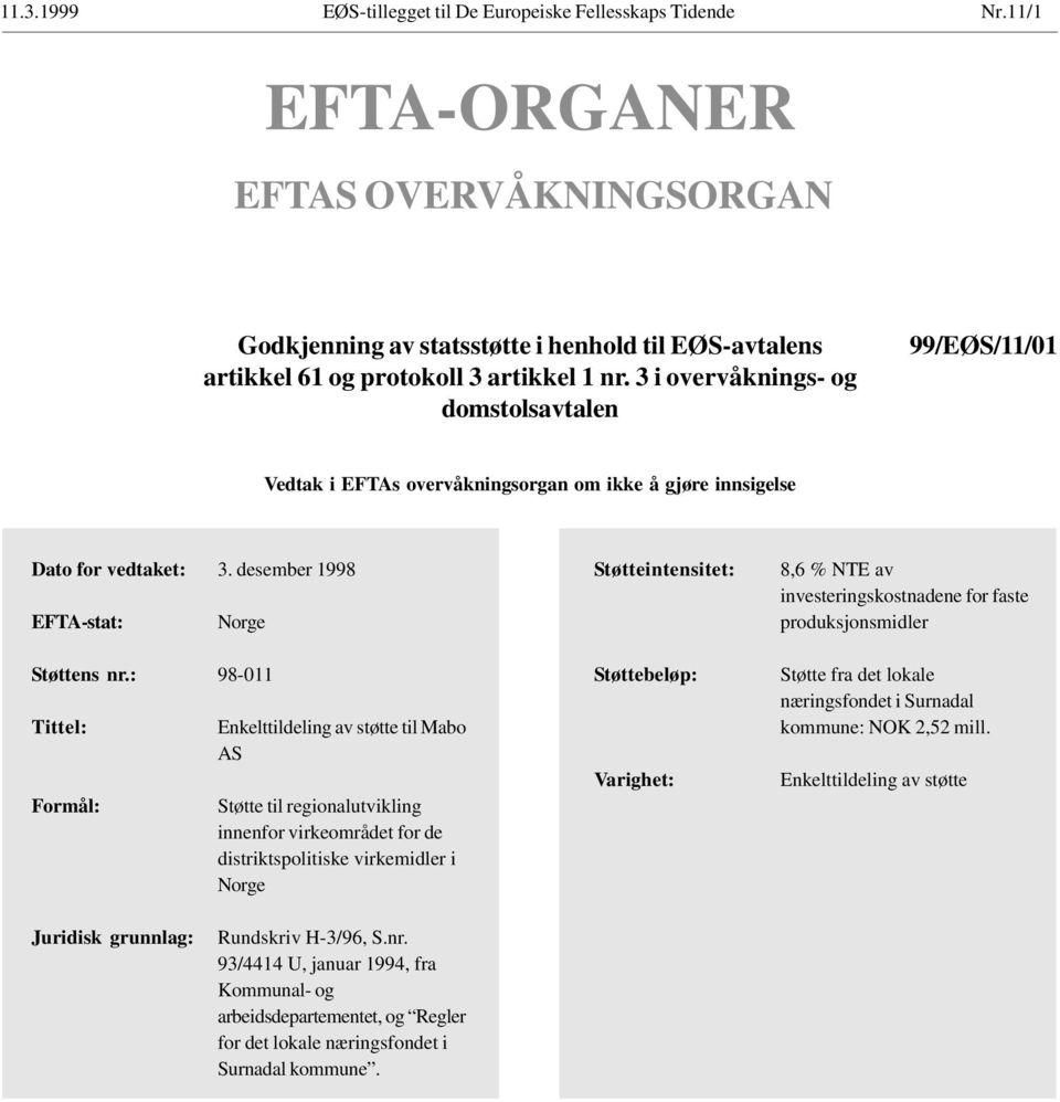 3 i overvåknings- og domstolsavtalen 99/EØS/11/01 Vedtak i EFTAs overvåkningsorgan om ikke å gjøre innsigelse Dato for vedtaket: 3. desember 1998 EFTA-stat: Norge Støttens nr.