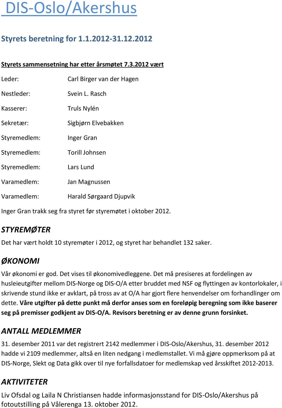 STYREMØTER Det har vært holdt 10 styremøter i 2012, og styret har behandlet 132 saker. ØKONOMI Vår økonomi er god. Det vises til økonomivedleggene.