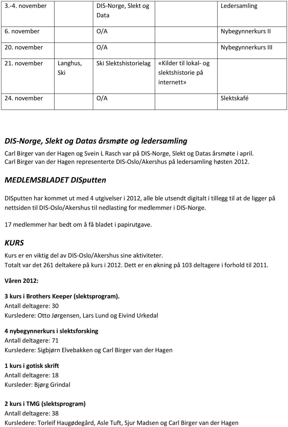 november O/A Slektskafé DIS-Norge, Slekt og Datas årsmøte og ledersamling Carl Birger van der Hagen og Svein L Rasch var på DIS-Norge, Slekt og Datas årsmøte i april.