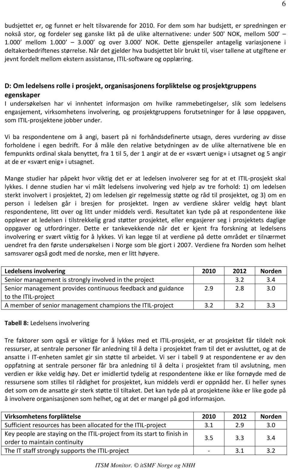 Når det gjelder hva budsjettet blir brukt til, viser tallene at utgiftene er jevnt fordelt mellom ekstern assistanse, ITIL-software og opplæring.